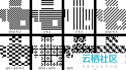 知道二维码的生成细节和原理吗。