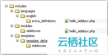 zen-cart开发教程 - 开发Sidebox