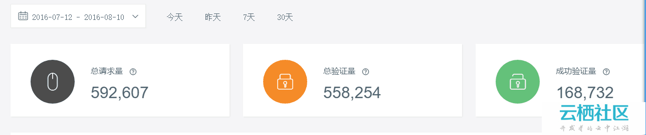 Redis投票处理方案