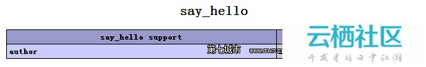 PHP Extension的开发基础(转载)